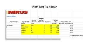 Plate Cost Calculator Download